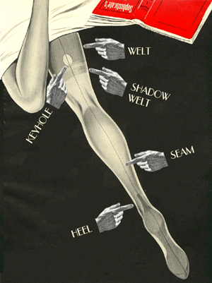 diagram of a seamed stocking