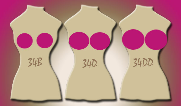 34B Bra Size: What It Is and What 34B Breasts Look Like 