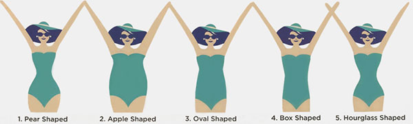 shapes-via-shapewear.uk.co