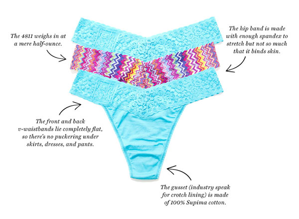 The Timeless Appeal of Hanky Panky - Lingerie Briefs ~ by Ellen Lewis