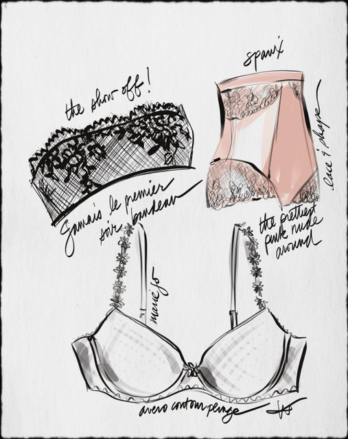 Tina Wilson Fashion illustration of Spanx on Lingerie Briefs
